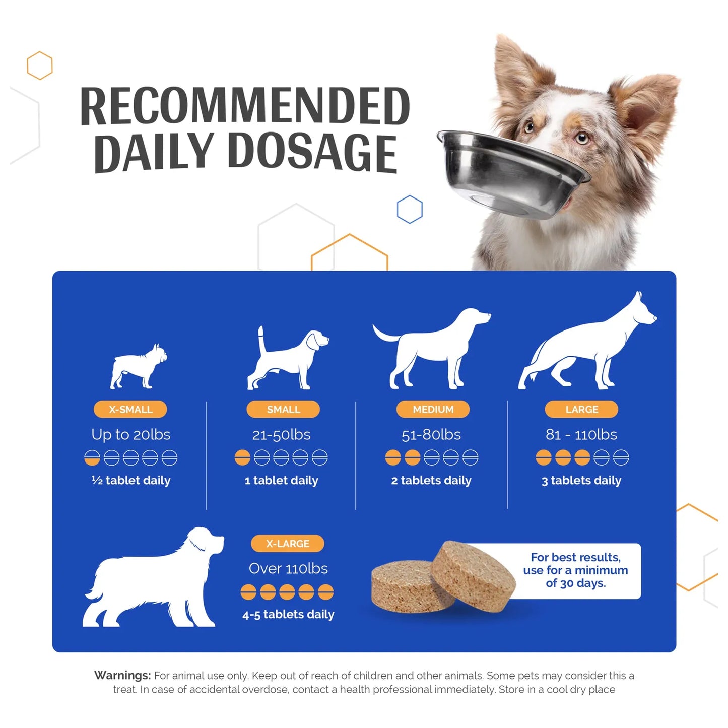 GlycanAid Maintenance Nutricion Articular Para Perros 150 Tabletas Masticables
