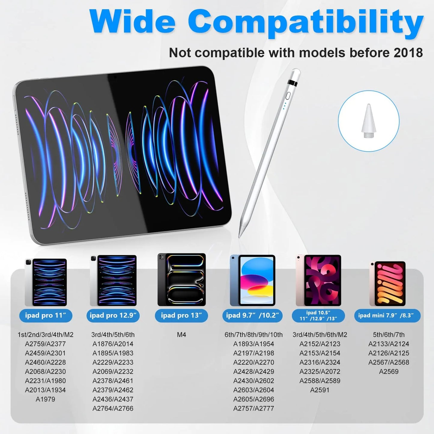 Lápiz Óptico USB-C Para iPad 2018-2025 Con Sensibilidad De Inclinación Y Rechazo De Palma