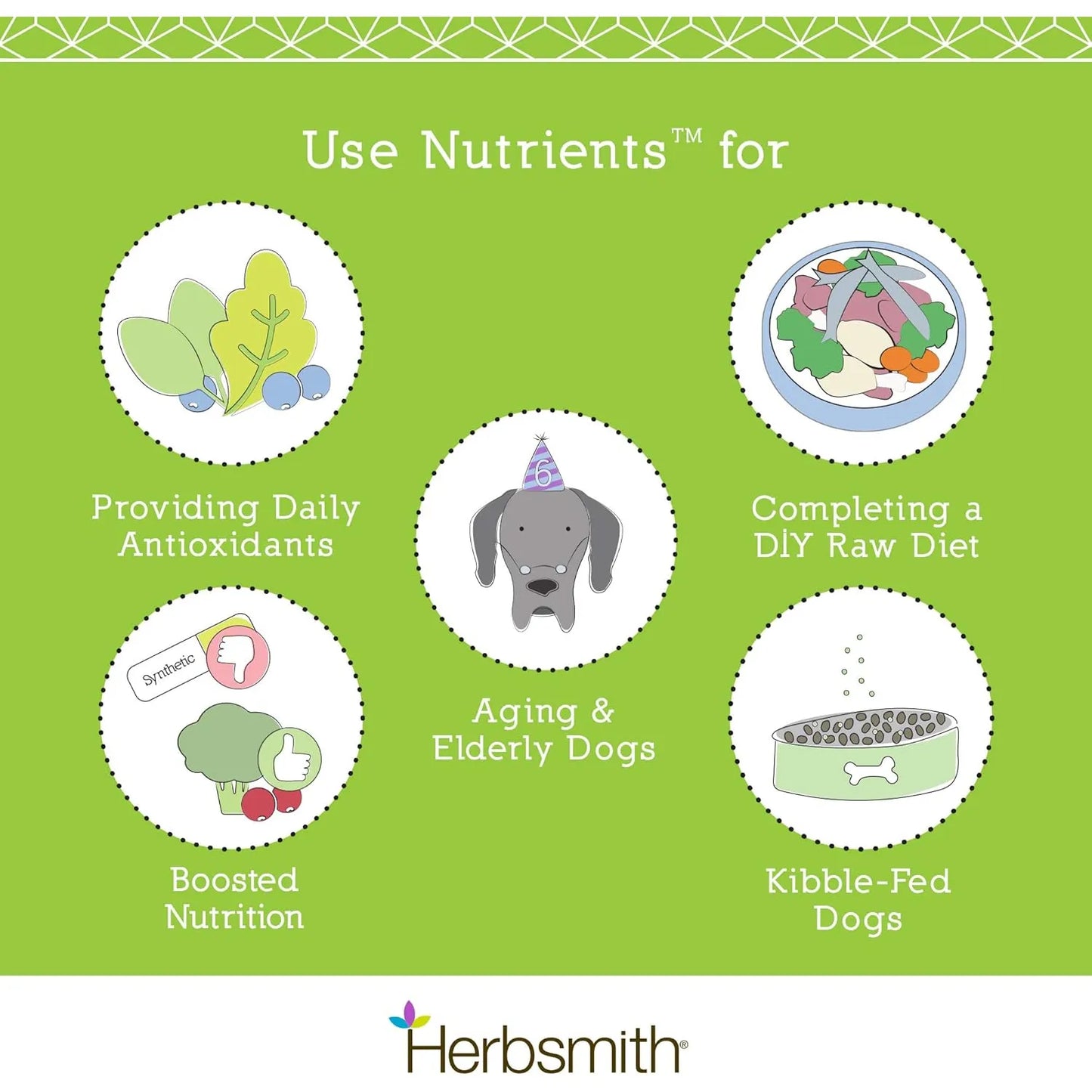 Multivitamínico Natural Para Perros Con Antioxidantes Herbsmith Superfood 6.5 Onzas