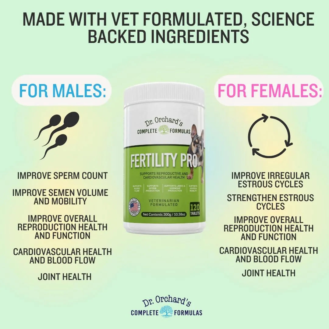 Fertility Pro Para Perros 120 Unidades Suplemento Fertilidad Veterinario