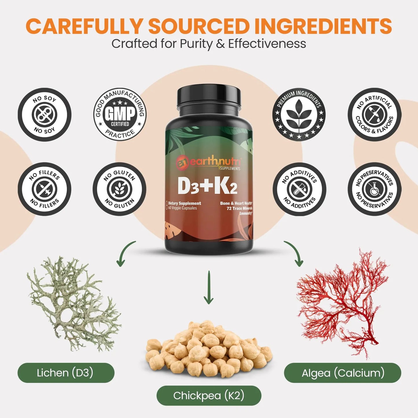 Capsulas Vegetales D3 K2 60 Unidades Para Salud Osea Y Cardiaca Con Vitamina D3 Y MenaQ7