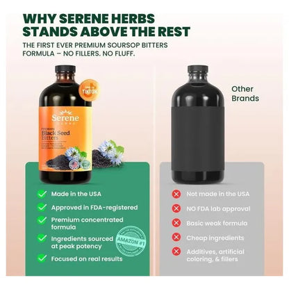 Black Seed Bitters Desintoxicación Herbal Con Cardo Mariano Y Moringa