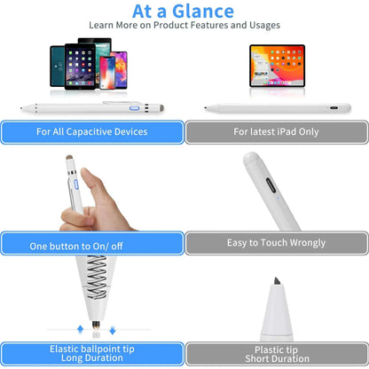 Lápiz Digital Ultrafino Blanco Compatible Con iPad iPhone Samsung Tablet