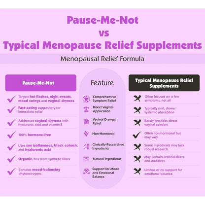 Supositorios Menopausia Pure Woman Pause Me Not Alivia Sofocos Sequedad Vaginal
