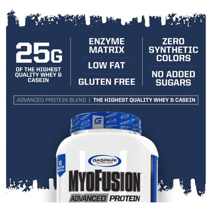 Proteína Myofusion Advanced Sabor Crema De Plátano 2 Lb Mezcla Premium Para Músculo