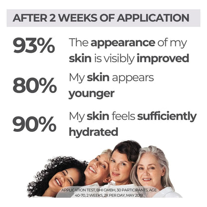 Crema Facial Resveratrol Pépt Antienvejecimiento Reafirmante E Hidratante