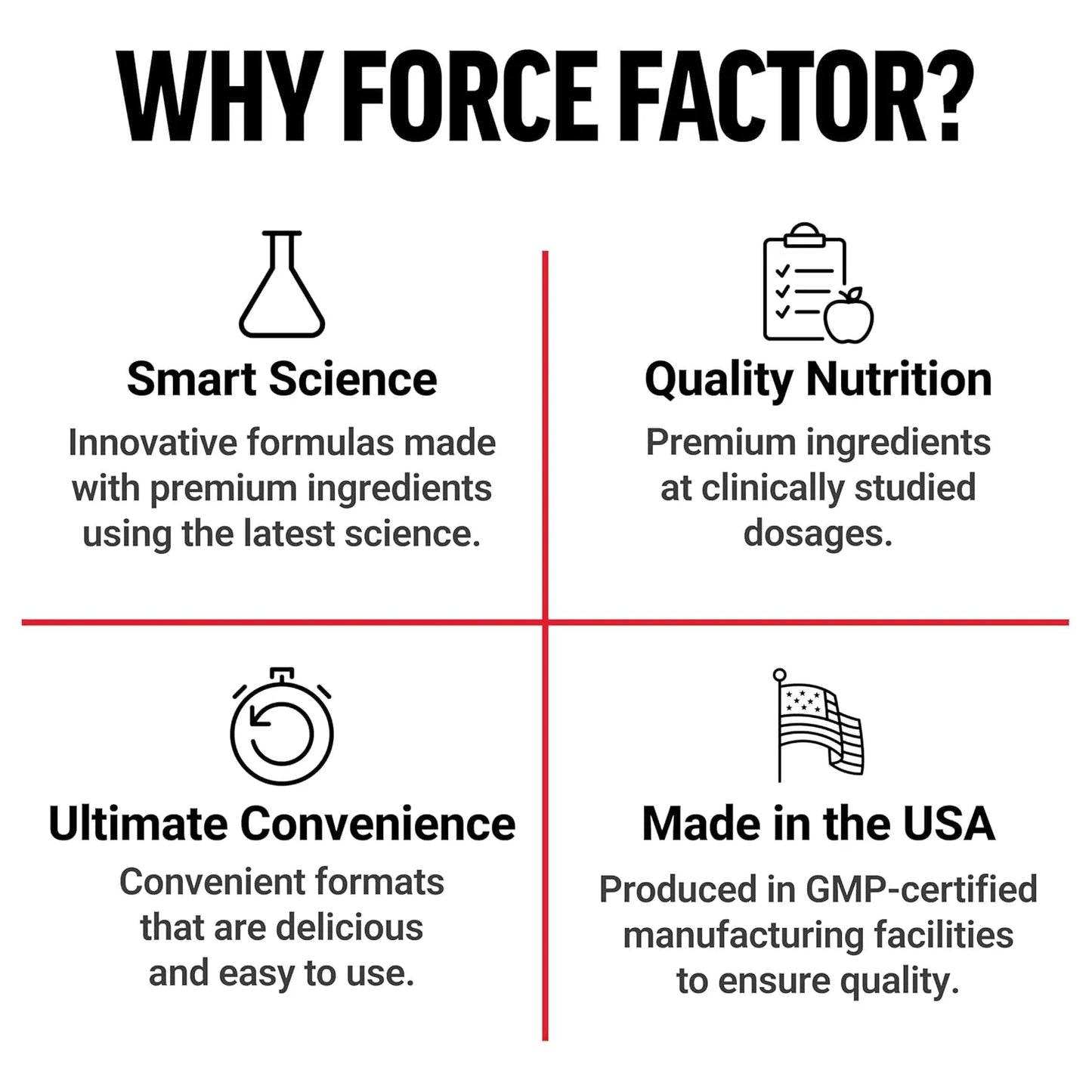 Polvo De Remolacha Orgánica Force Factor Total Beets Superalimento Nutrición Diaria 90 Porciones