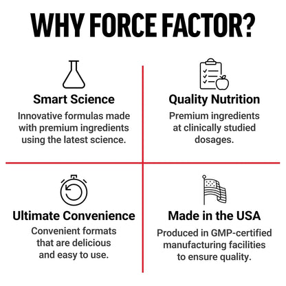 Polvo De Remolacha Orgánica Force Factor Total Beets Superalimento Nutrición Diaria 90 Porciones