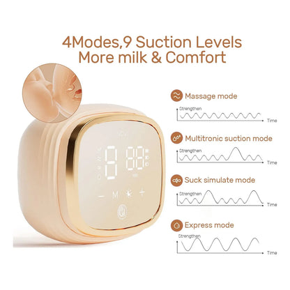 Extractor De Leche Doble Portátil NCVI Con Luz Nocturna Y Batería 4400 Mah