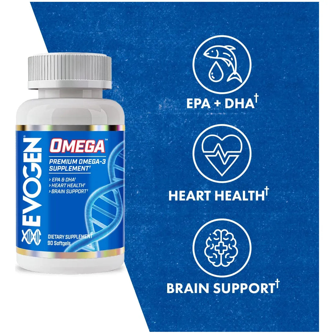Aceite De Pescado Omega 3 Premium 90 Capsulas Blandas Epa Dha Puro Y Potente