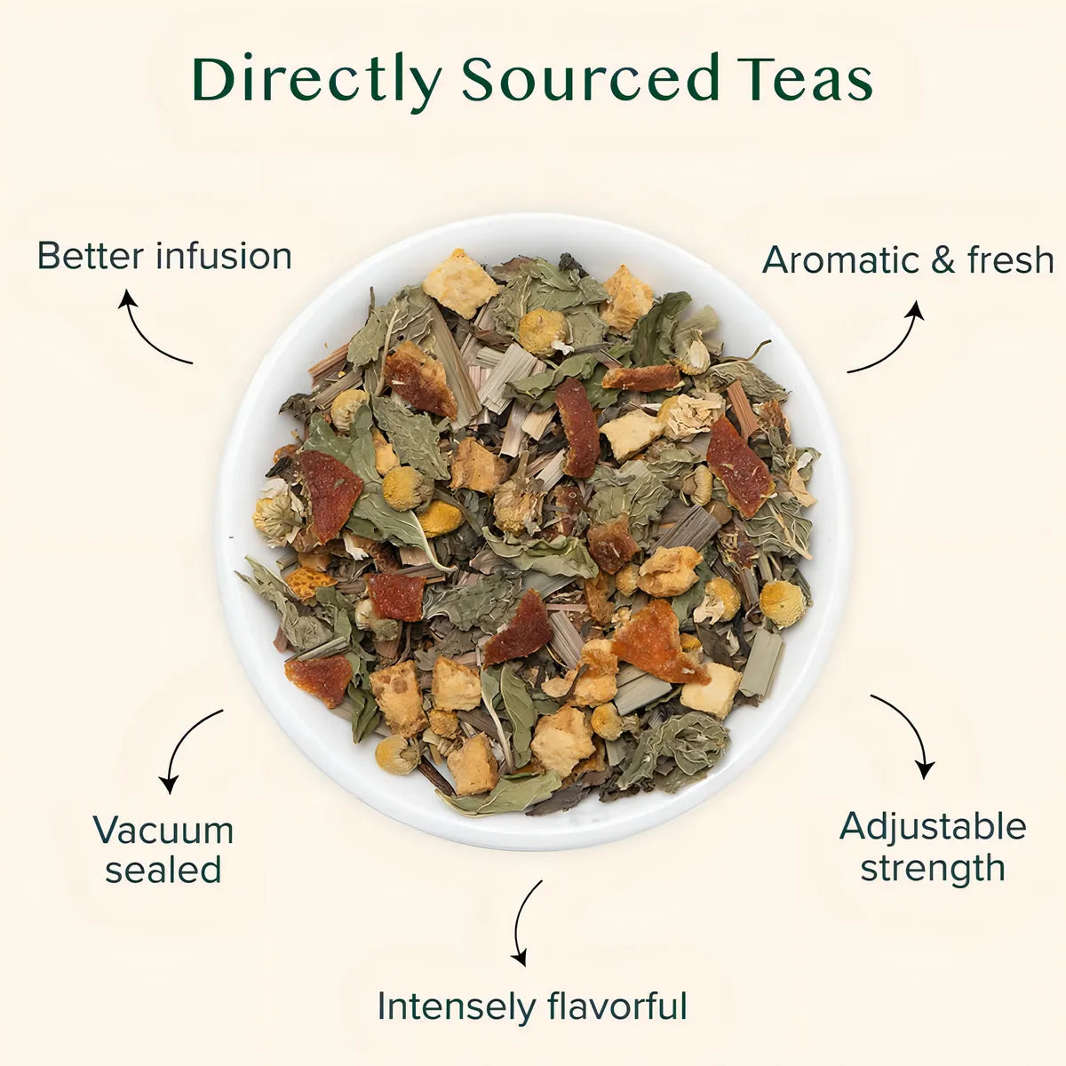 Té Verde Cítrico Manzanilla Y Menta Vahdam 100G Hojas Sueltas Antioxidante Relajante