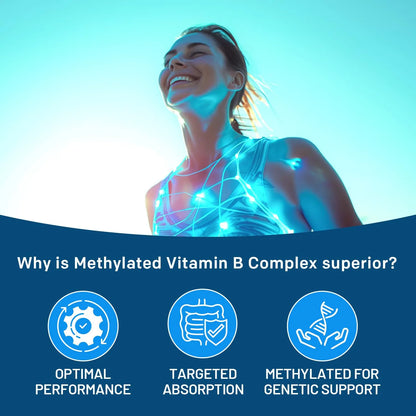 Complejo B Metilado Con Metilcobalamina B12 Y Folato De Metilo 1000 Mcg 180 Porciones