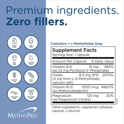 Metilfolato 5 Mg Con Magnesio Vitamina B6 Y B12 Suplemento Para Salud Cerebral Y Energía