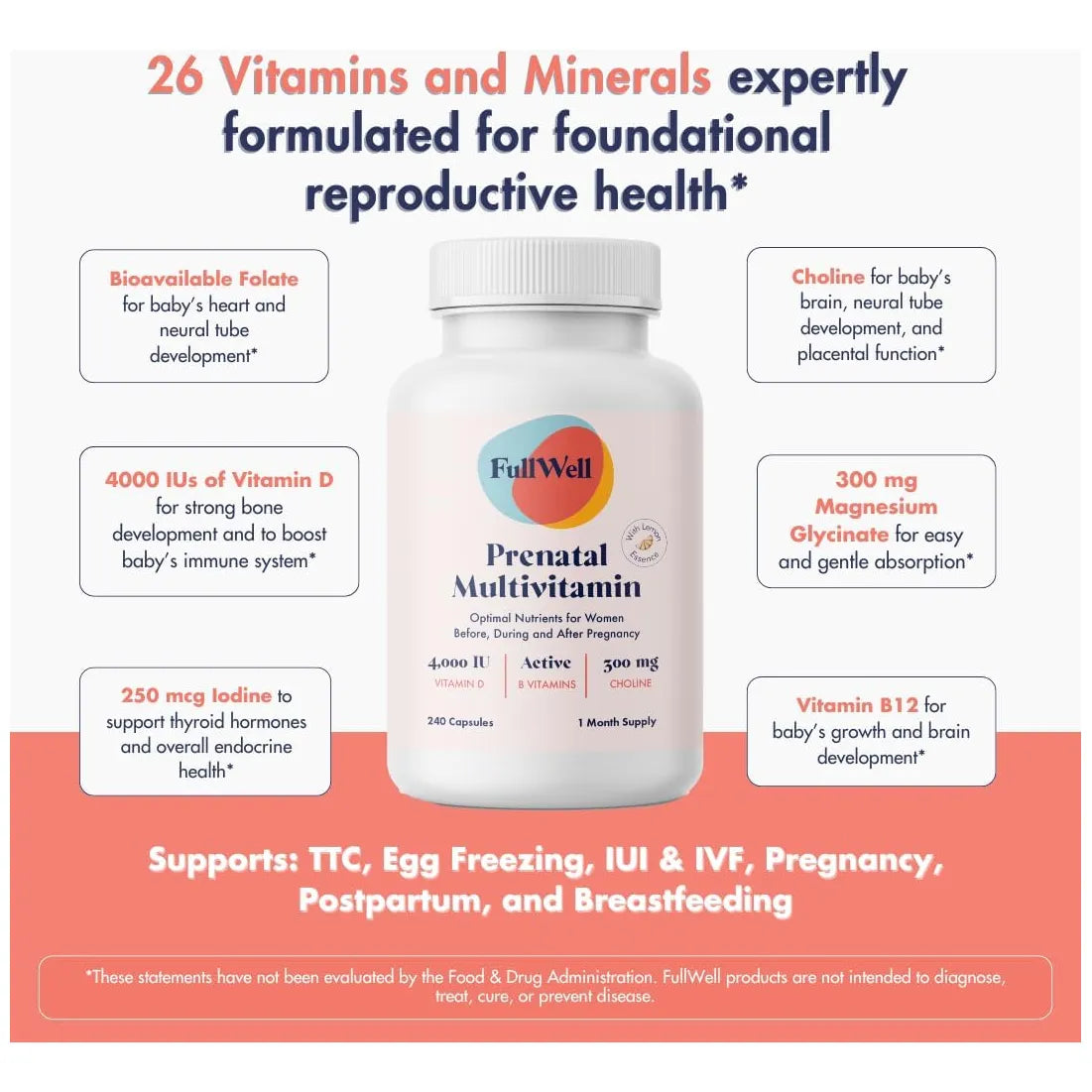 Trío Fertilidad Vitamina Prenatal DHA Refuerzo Fertilidad Colina Folato Omega 3