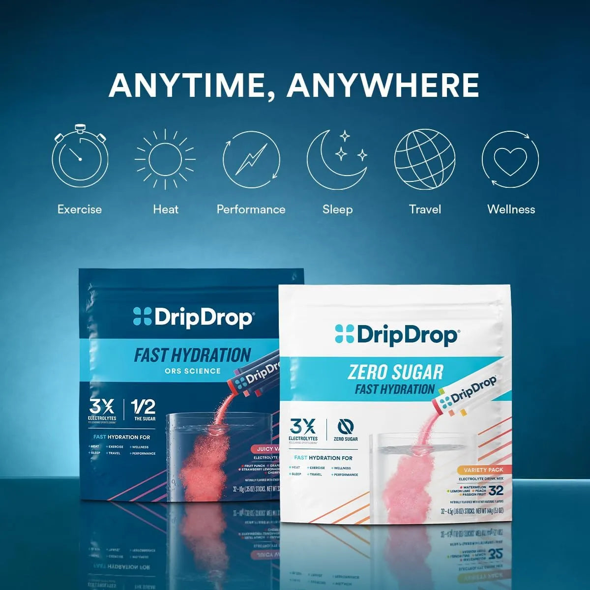 Electrolitos En Polvo Sabor Mango Acai Fruta De La Pasión DripDrop Hydration 32 Unidades