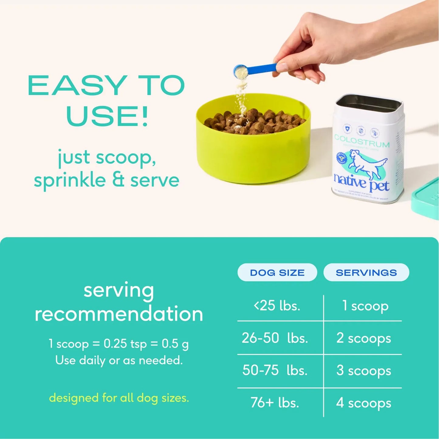 Polvo De Calostro Bovino Para Perros Alivio De Alergias E Inmunidad