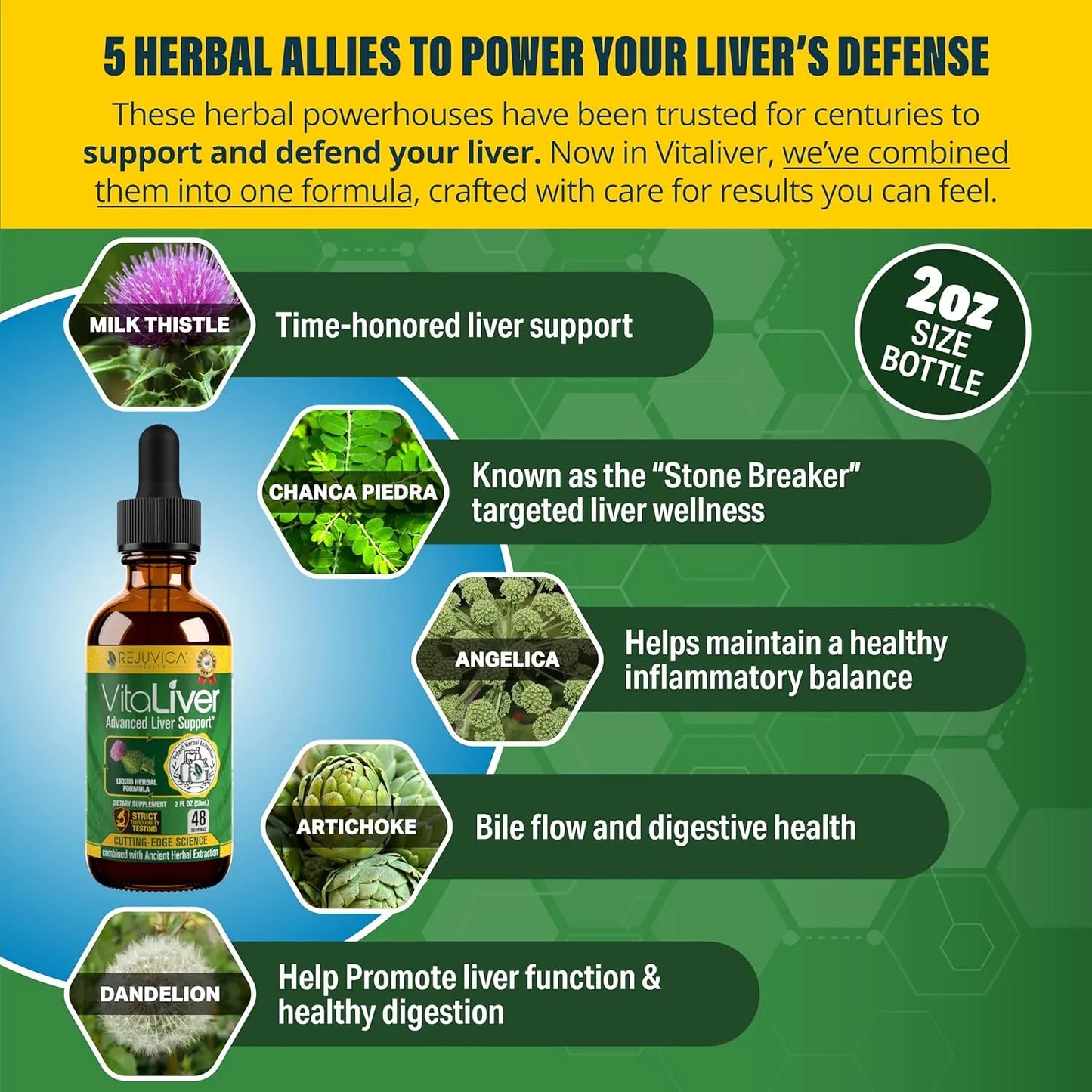 VitaLiver Suplemento Liquido Natural Limpieza Higado Cardo Lechoso Piedra Chanca