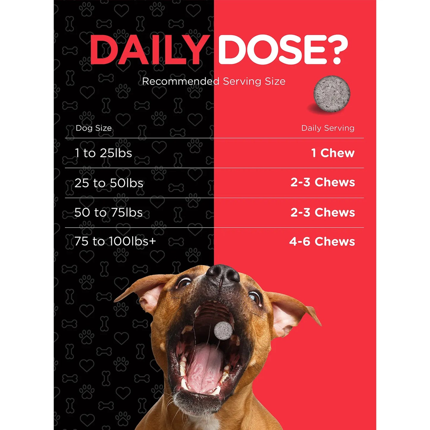 Glucosamina Masticable Para Perros 150 Unidades Alivia Dolor Articular