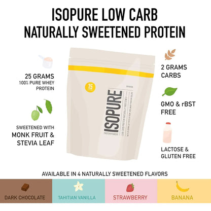 Isopure Polvo De Proteina 100 Aislado Sabor Vainilla 25G Keto Friendly