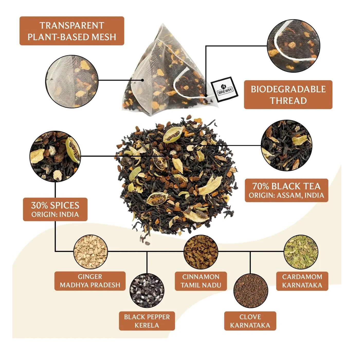 Masala Chai Bolsas De Té Piramidales 25 Unidades Especias Frescas Y Robustas
