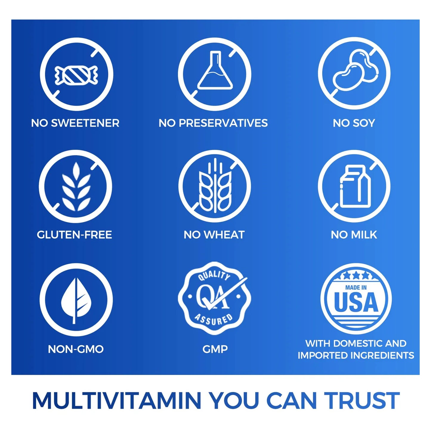 Multivitamínico Ultra 360 Para Hombres Con Hierbas Antioxidantes Energía Y Rendimiento