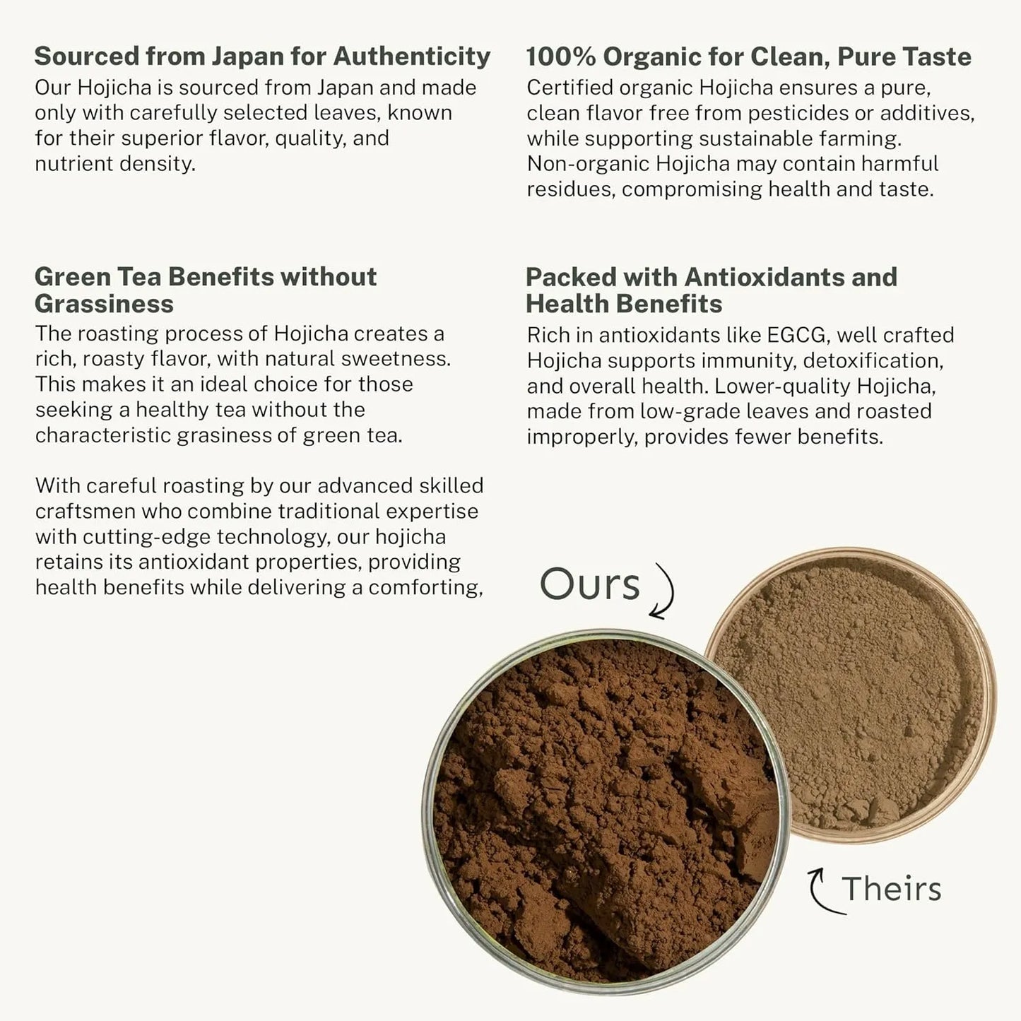 Té Verde Tostado Japonés Orgánico En Polvo Antioxidante Bajo En Cafeína Yu Tea