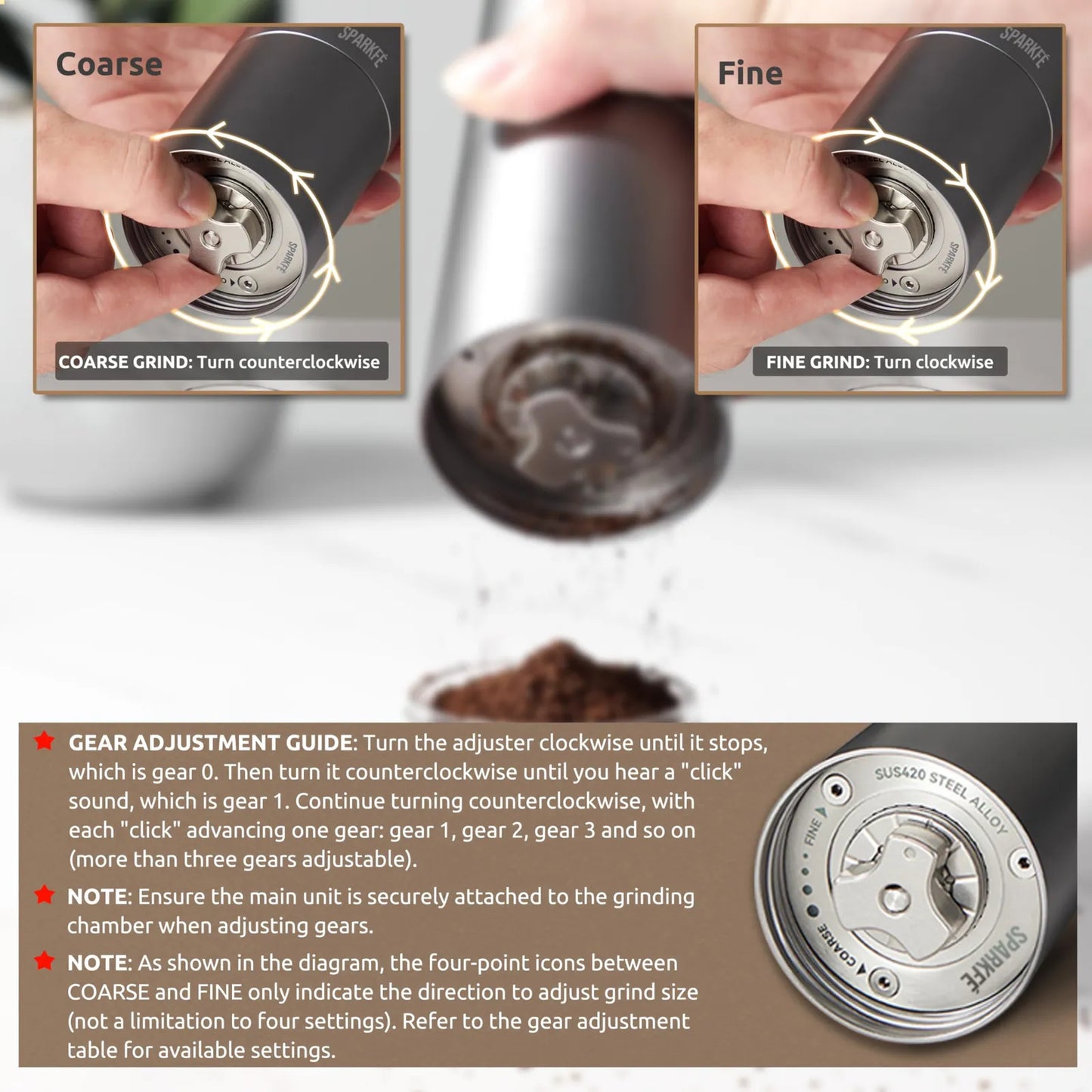 Molinillo De Café Eléctrico Portátil Recargable Con Fresas Cónicas Ajustes De Molienda 24 Niveles