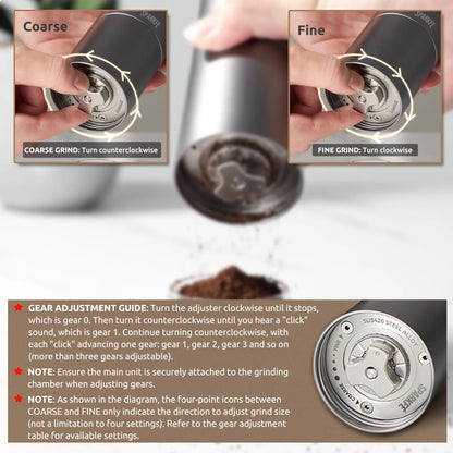 Molinillo De Café Eléctrico Portátil Recargable Con Fresas Cónicas Ajustes De Molienda 24 Niveles