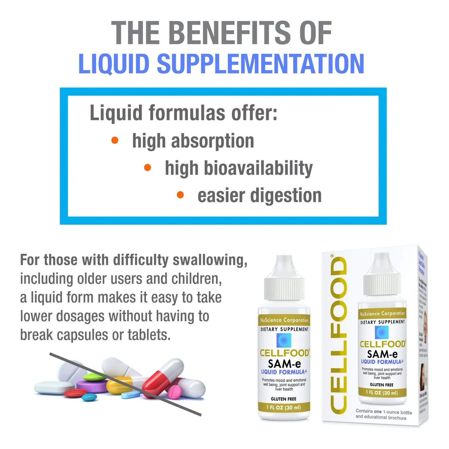 Sam E Liquid Formula Paquete De 3 Unidades Bienestar Emocional Soporte Articular