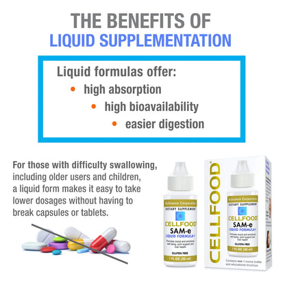 Sam E Liquid Formula Paquete De 3 Unidades Bienestar Emocional Soporte Articular