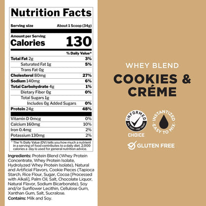 Proteína Rule One Whey Blend Sabor Galletas Y Crema 2 Lb Recuperación Muscular