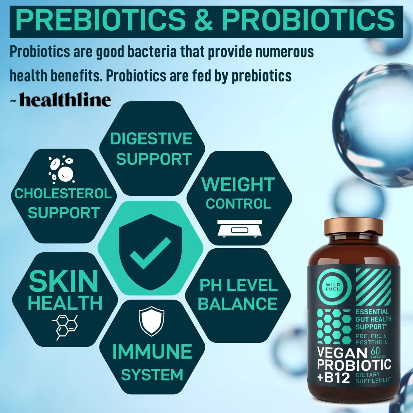 Probiótico Vegano Plus B12 22 Mil Millones CFU Con Prebióticos Salud Intestinal Y Energía