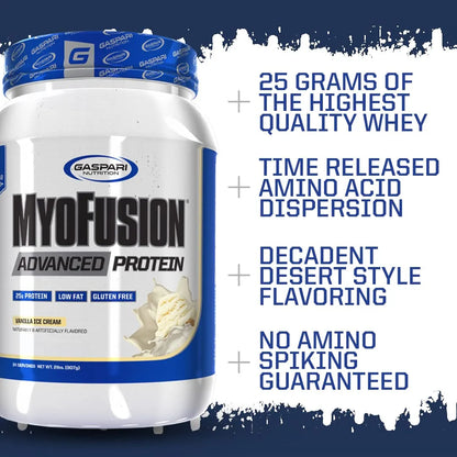 Proteína Myofusion Advanced Sabor Crema De Plátano 2 Lb Mezcla Premium Para Músculo