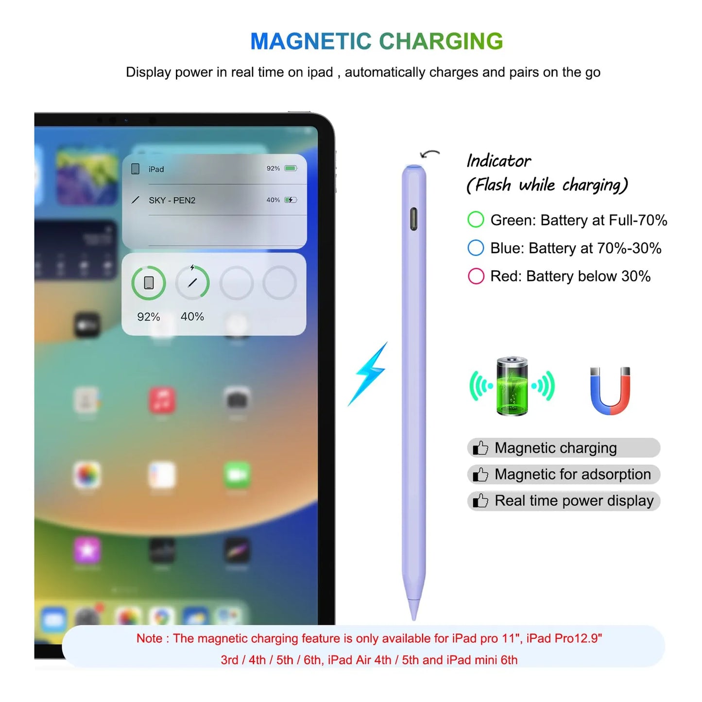 Lápiz De Carga Inalámbrica 2da Gen Para iPad Precisión Y Estilo