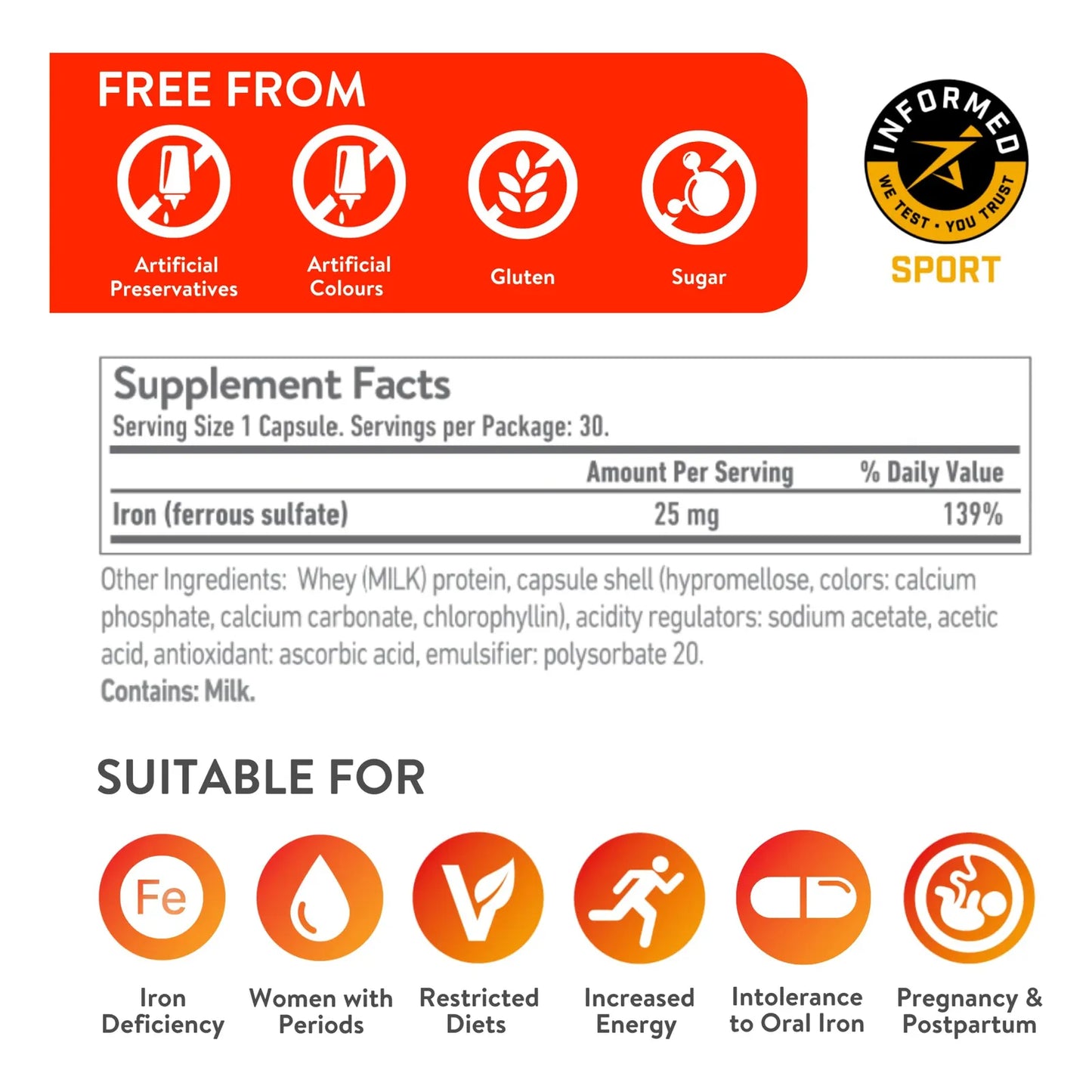 Suplemento De Hierro Activo Alta Potencia 25 Mg 30 Cápsulas Absorción Óptima