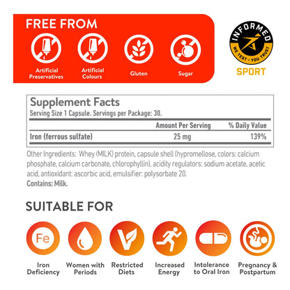 Suplemento De Hierro Activo Alta Potencia 25 Mg 30 Cápsulas Absorción Óptima