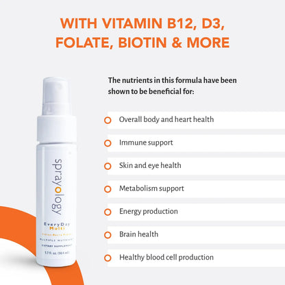 Spray Multivitamínico Diario Alta Absorción B12 D3 Folato Biotina Sabor Bayas