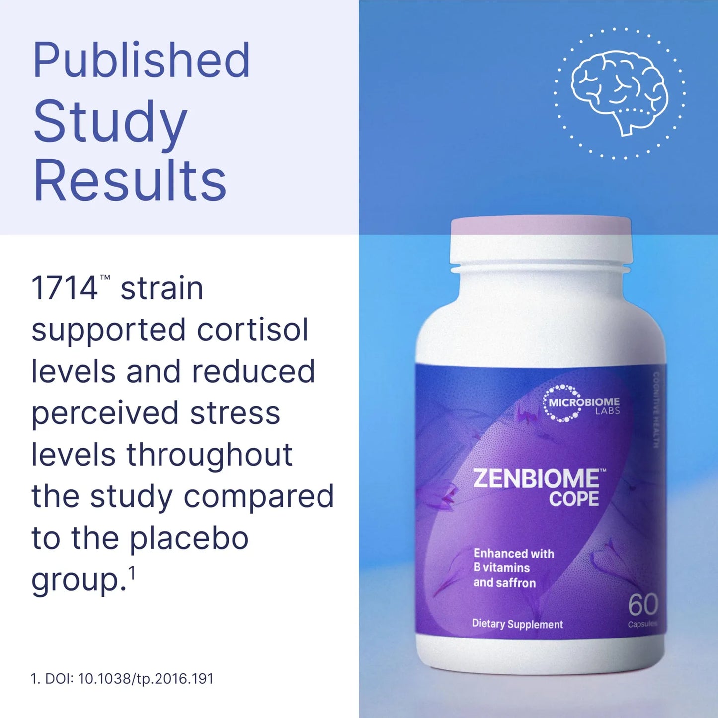 Zenbiome COPE Probiótico Para Salud Intestinal Y Estado De Ánimo Con Vitaminas B6 B12 Y Azafrán