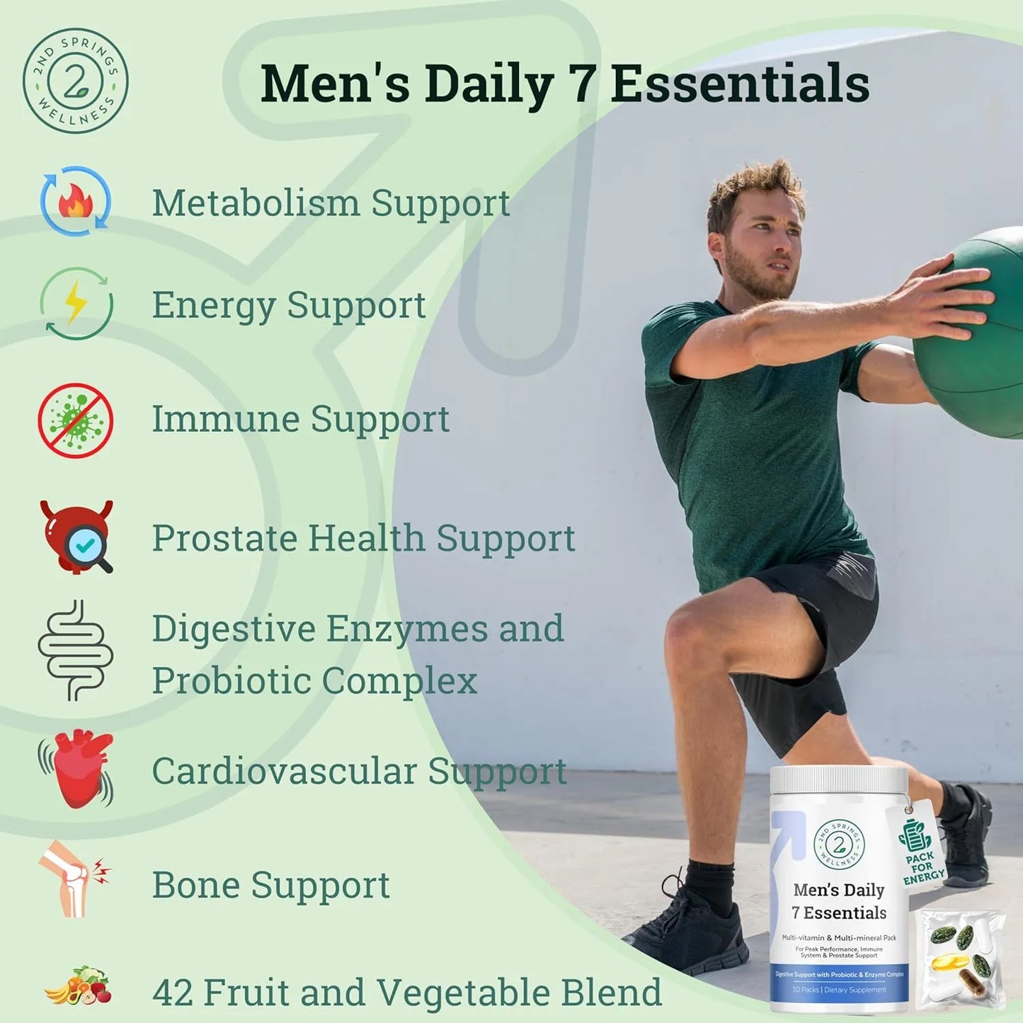 Paquete De 7 Vitaminas Y Minerales Esenciales Para Hombres Energia Y Vitalidad