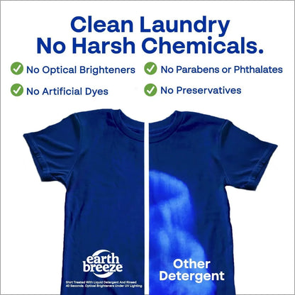 Hojas De Detergente Concentrado Earth Breeze 60 Cargas Aroma Fresco Sin Plastico
