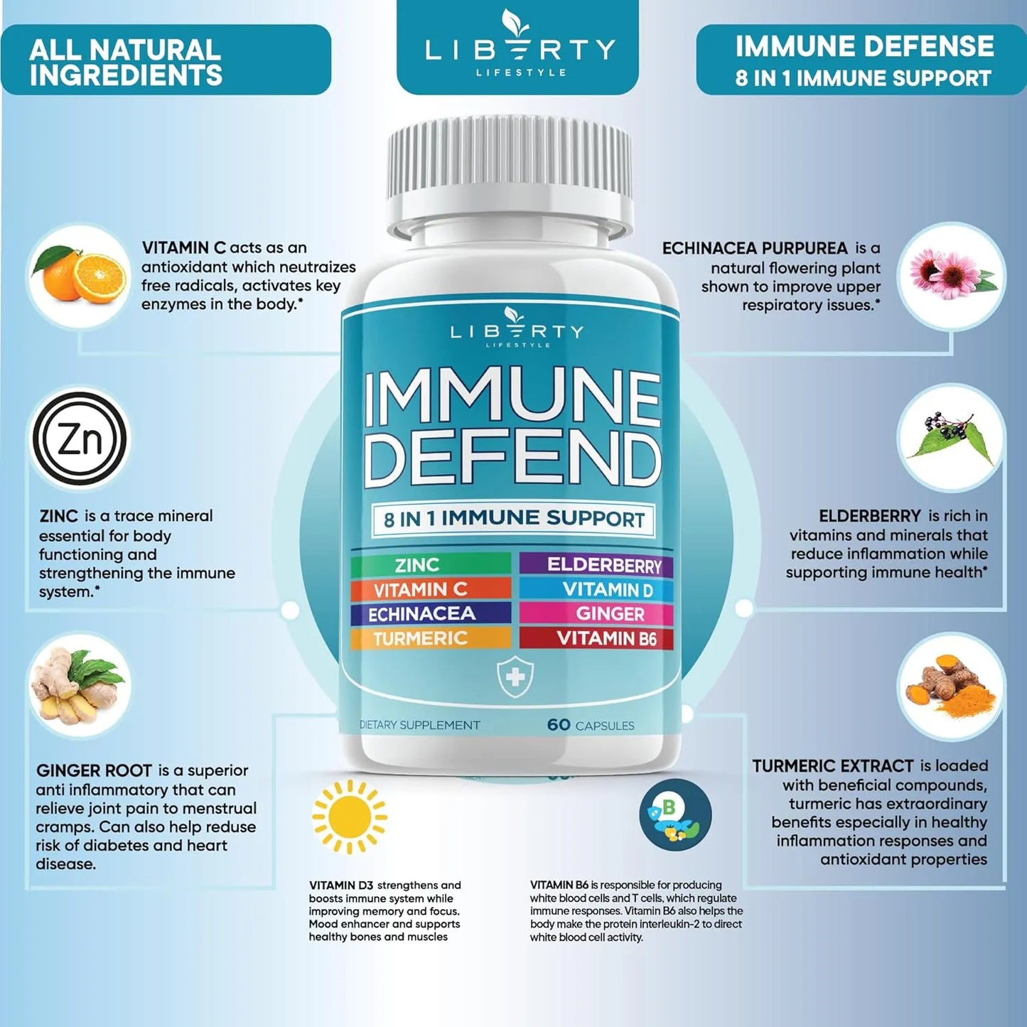 Defensa Inmunológica 8 En 1 Vitaminas Zinc 50 Mg Vitamina C Saúco D3
