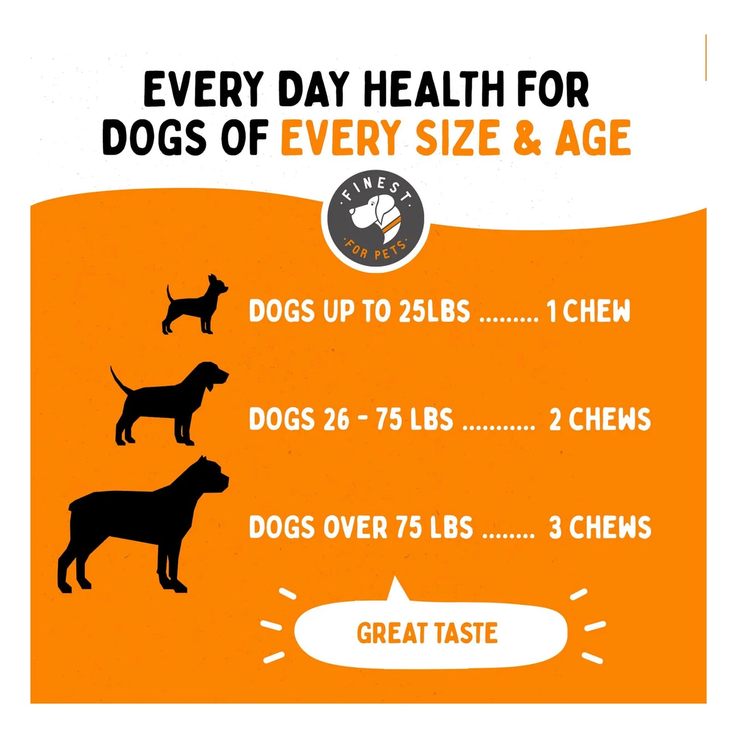 Golosinas Masticables Multivitamínicas 10 En 1 Para Perros Salud Articular Y Pelaje Brillante