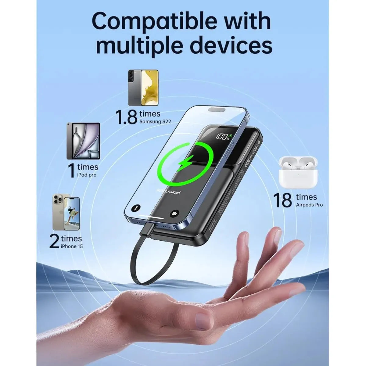 Power Bank Ronegn 20000mah Carga Rápida Con Cables Negro - Imagen 4