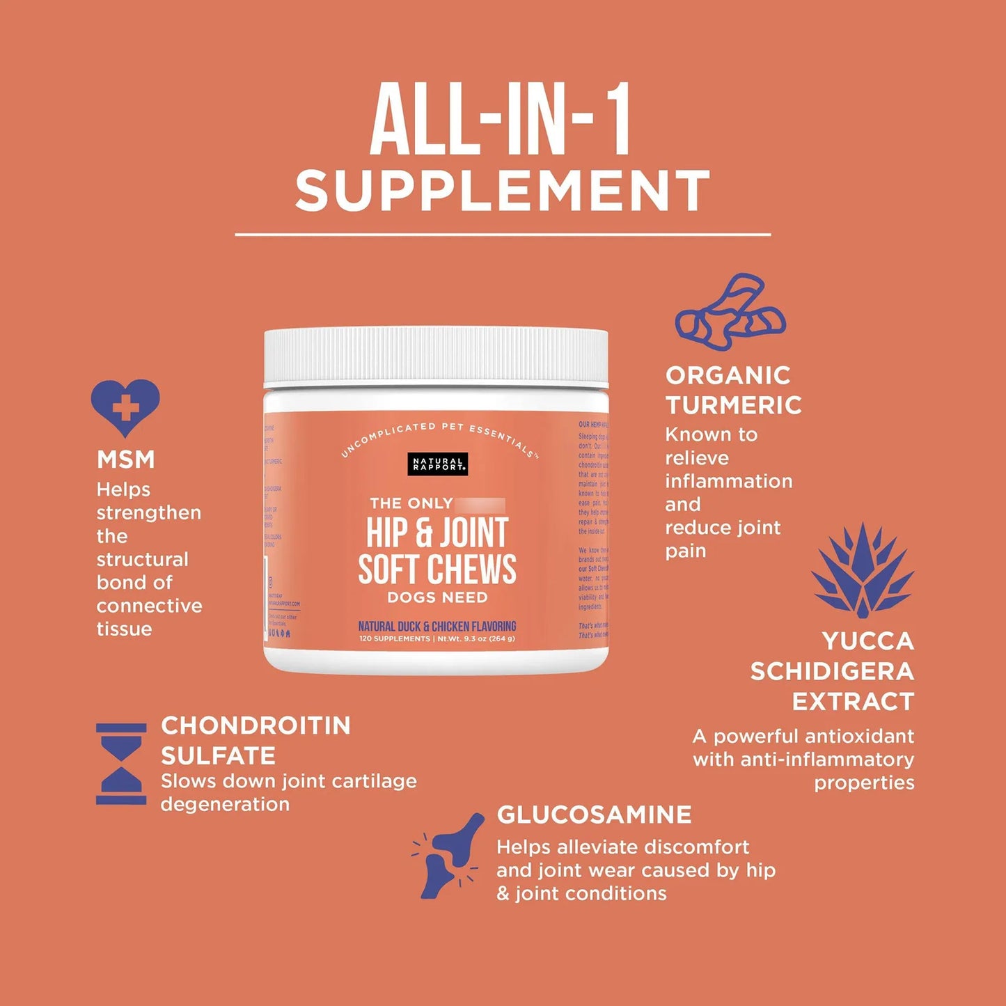 Suplemento Masticable Natural Para Salud Articular De Perros Nut