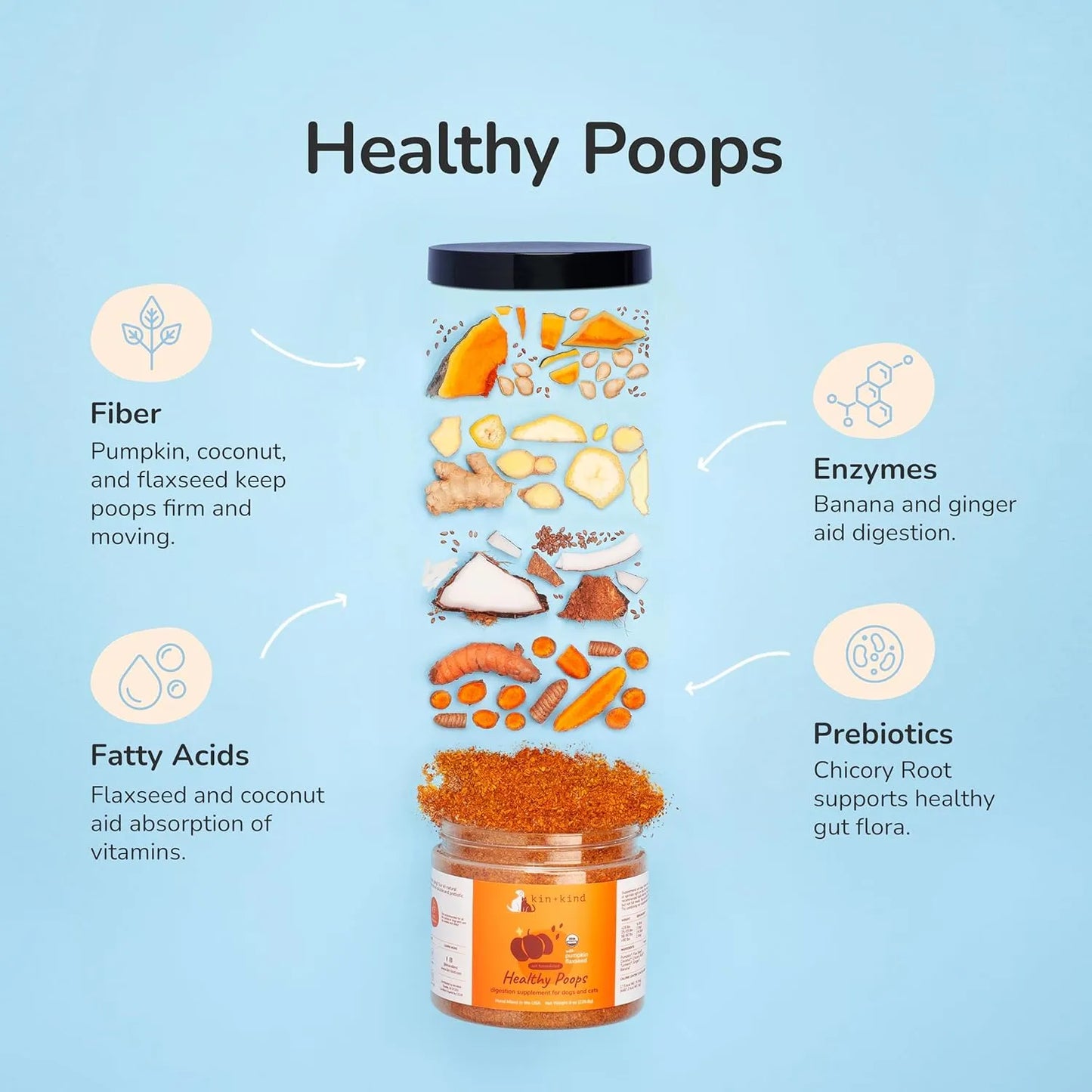 Juego De Superalimentos Para Perros Y Gatos Mejora Inmunidad Y Digestión