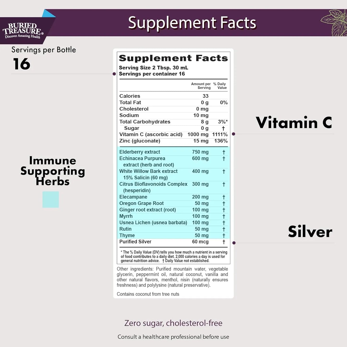 Suplemento Liquido De Apoyo Inmunologico Con Sauco Equinacea Y Hierbas 16 Oz