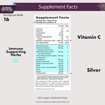 Suplemento Liquido De Apoyo Inmunologico Con Sauco Equinacea Y Hierbas 16 Oz