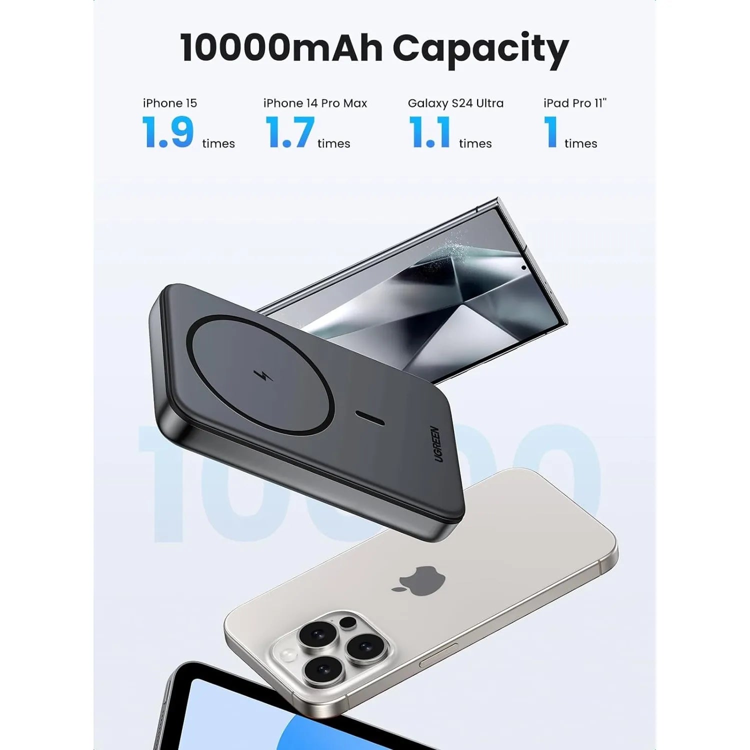 Power Bank Ugreen 10000mah Carga Inalambrica Y Rapida 20w - Imagen 5