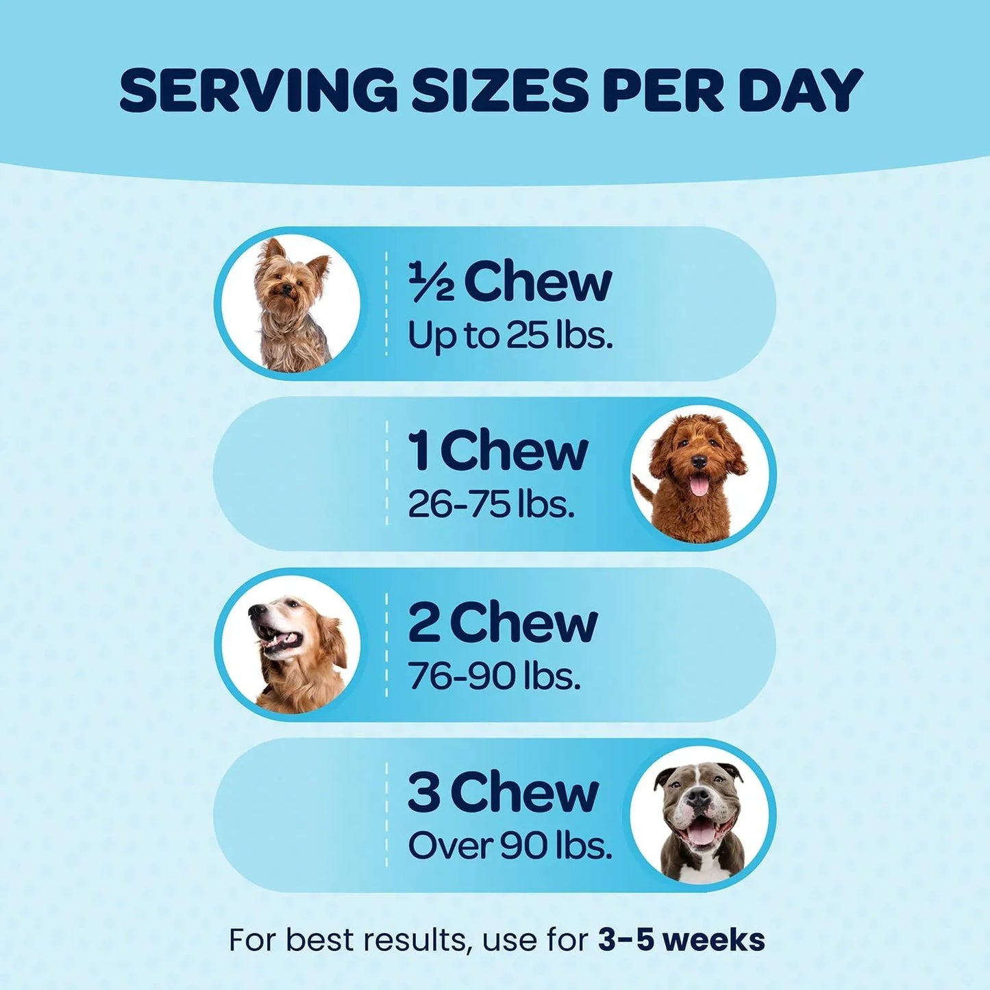Multivitaminas Para Perros 12 En 1 Sabor Delicioso Salud Articulaciones Y Piel