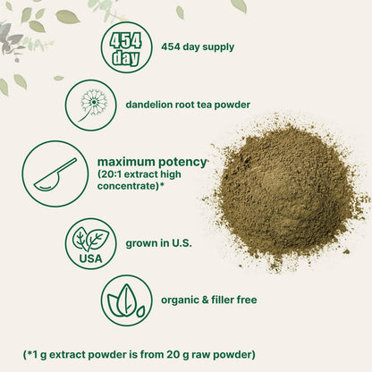 Té Orgánico De Raíz De Diente De León En Polvo 1 Libra 450 Porciones Digestión Y Energía